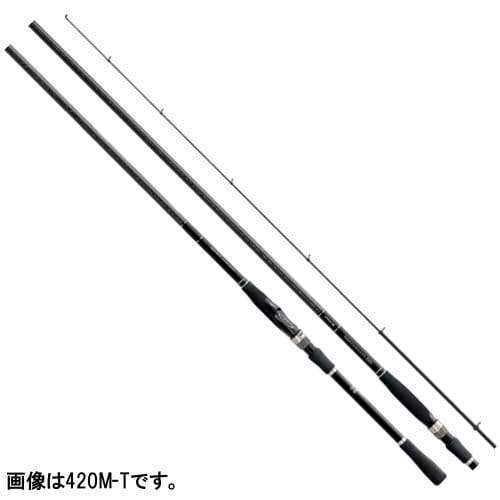 07位アイテムの写真